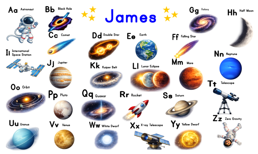 Customized Outer Space Placemat