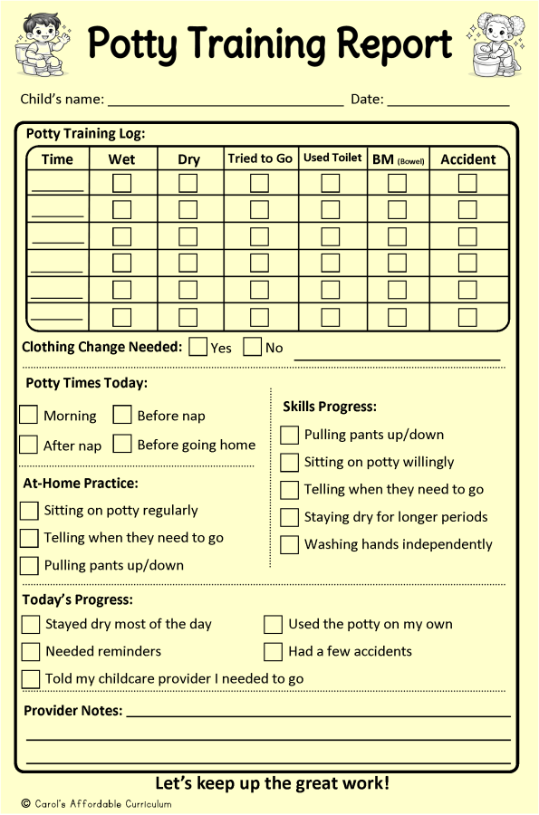 Potty Training Report